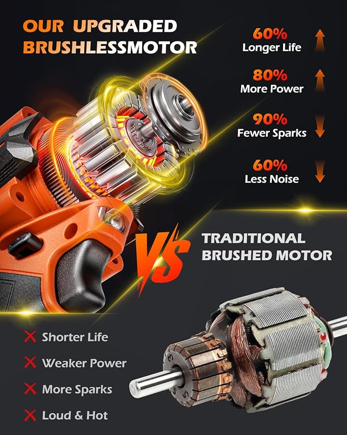 1/2" Cordless Impact Wrench | 1300N.m (960ft-lbs) | 2x4.0Ah Batteries - Longer Runtime | Fast Charger | Variable Speed Control | Brushless Motor High Torque Impact Gun for Auto Repair, Home - Image 2