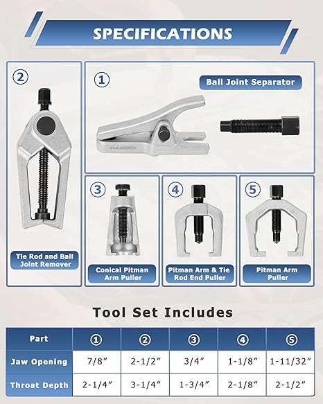 DAYUAN 5pcs Professional Front End Service Tool Kit, Pitman Arm Puller, Ball Joint Separator Tie Rod Remover Tool - Image 3